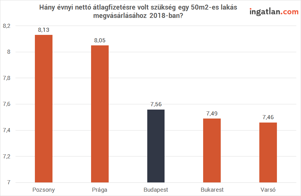 regio.png