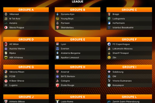 2017-18-as Európa-liga: a csoportok