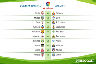 La Liga 1. forduló eredményei