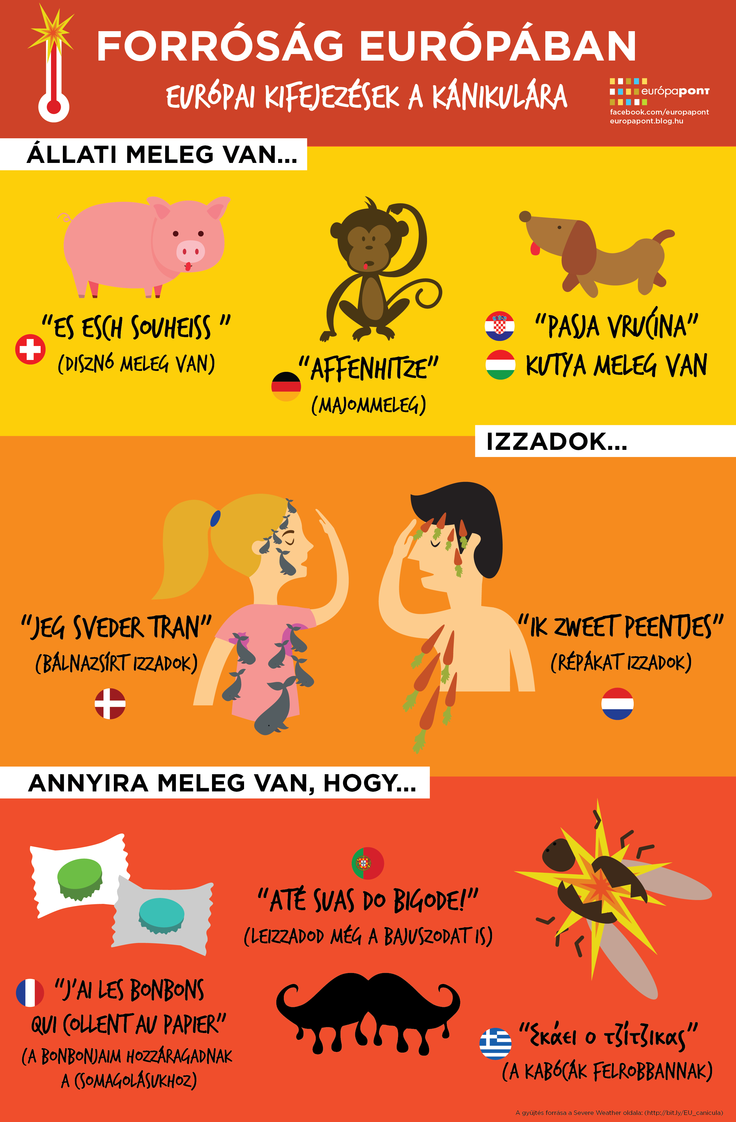 Európai idiómák a hőségről