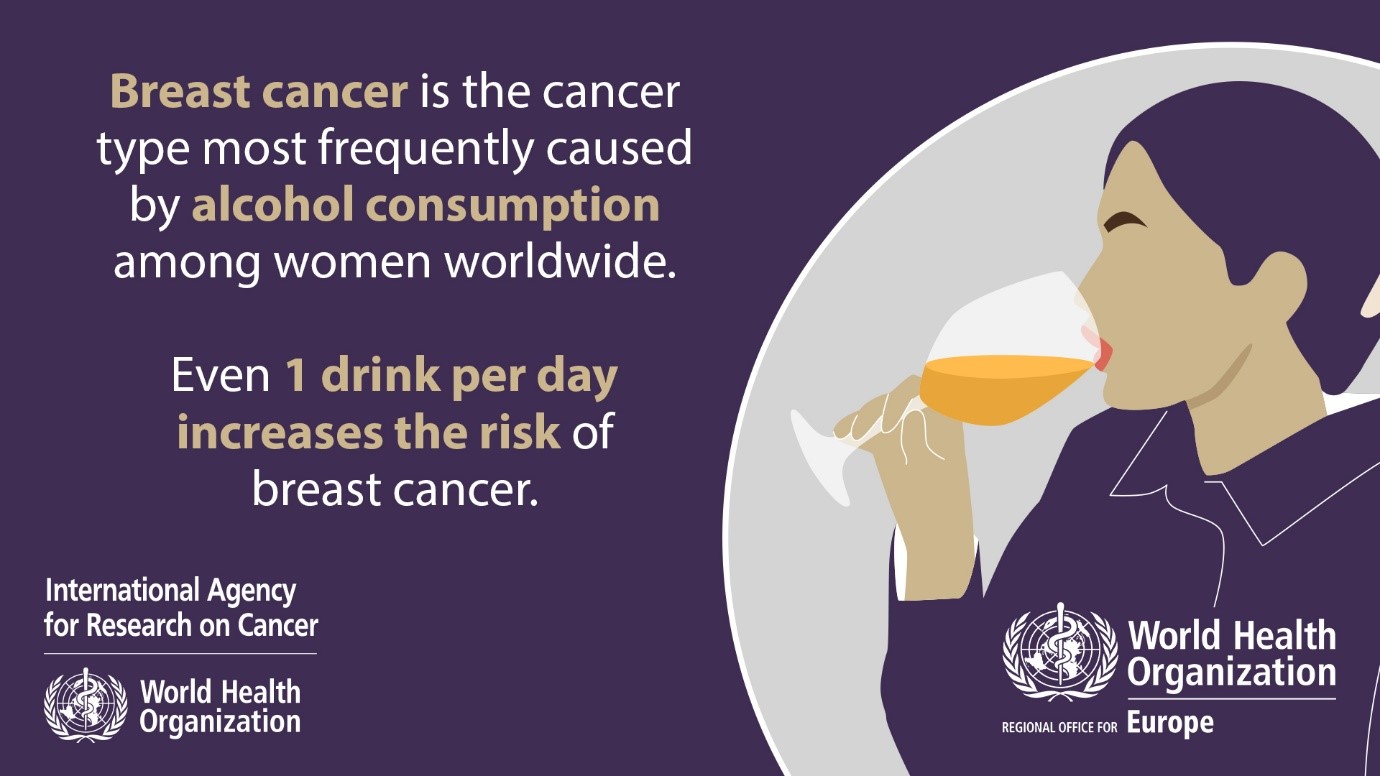 Napi egy pohár alkoholos ital elfogyasztása jelentősen növeli a mellrák kialakulásának kockázatát (WHO)