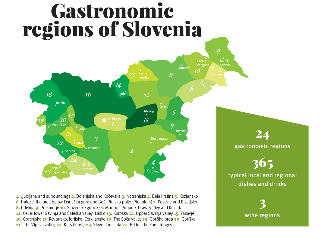 Szlovénia gasztorégiói, forrás: Taste Slovenia kiadvány