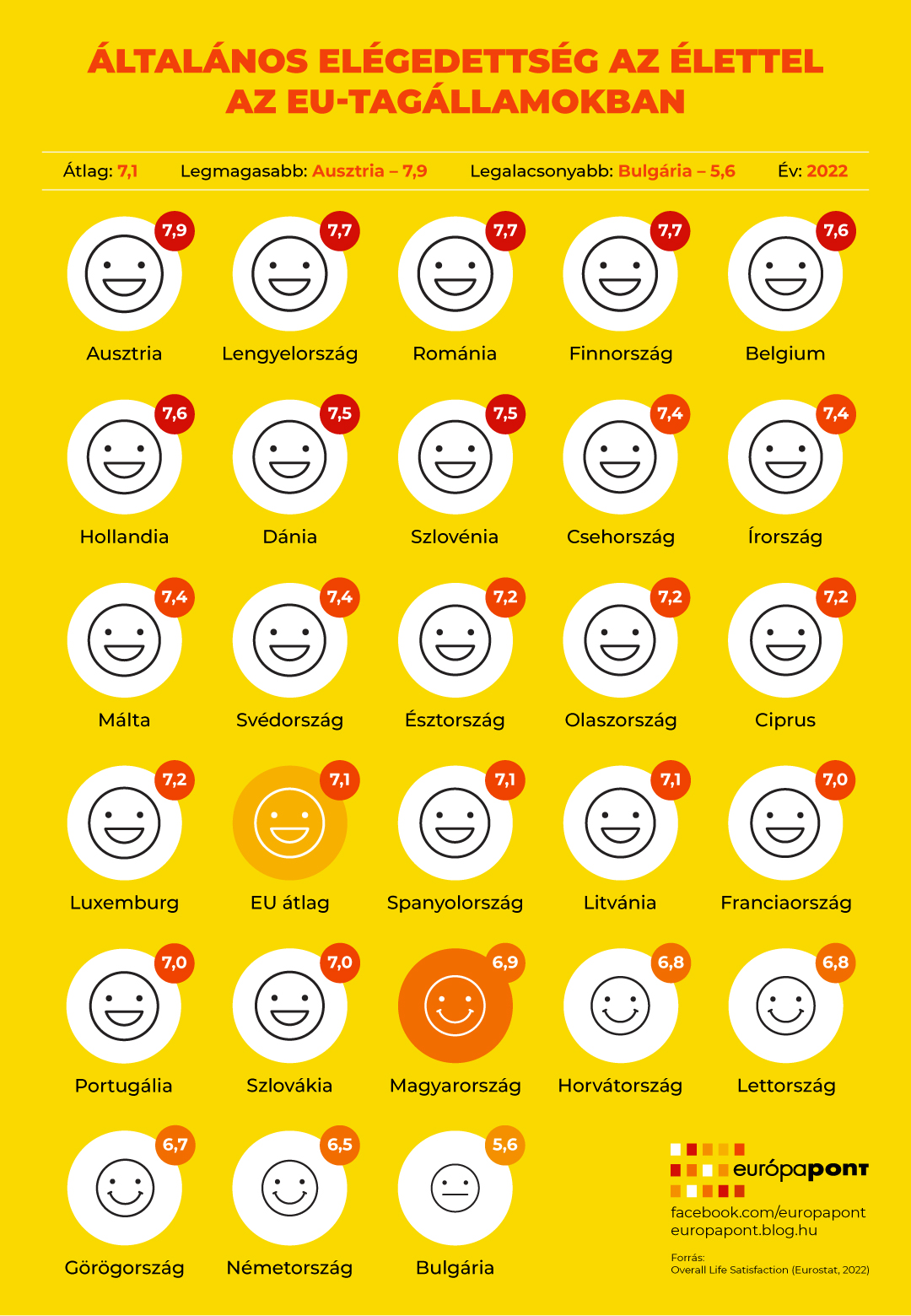 elegedettseg-infografika-europapont-v2-a.jpg