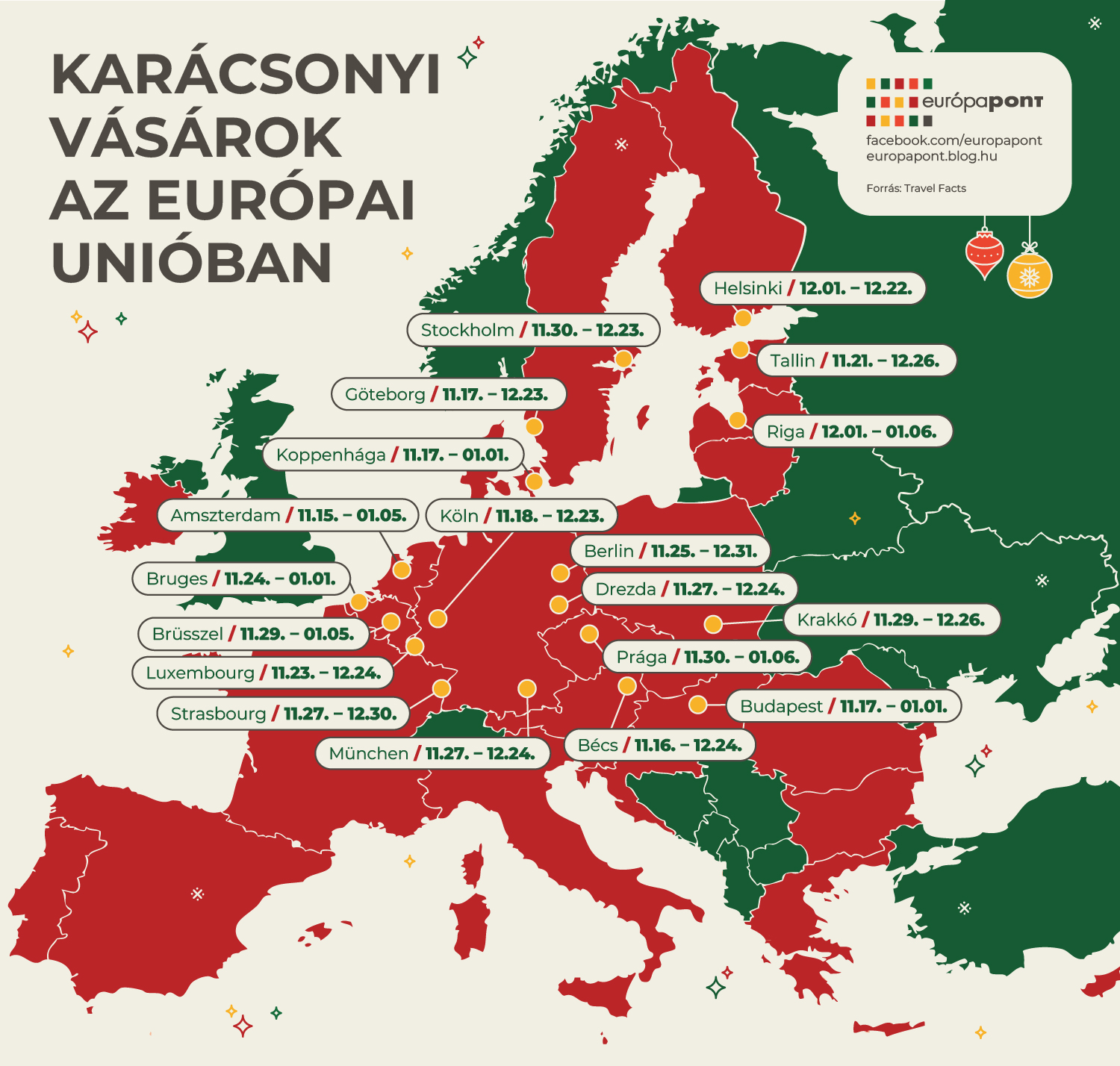 karacsonyivasarok_infografika_europapont.jpg