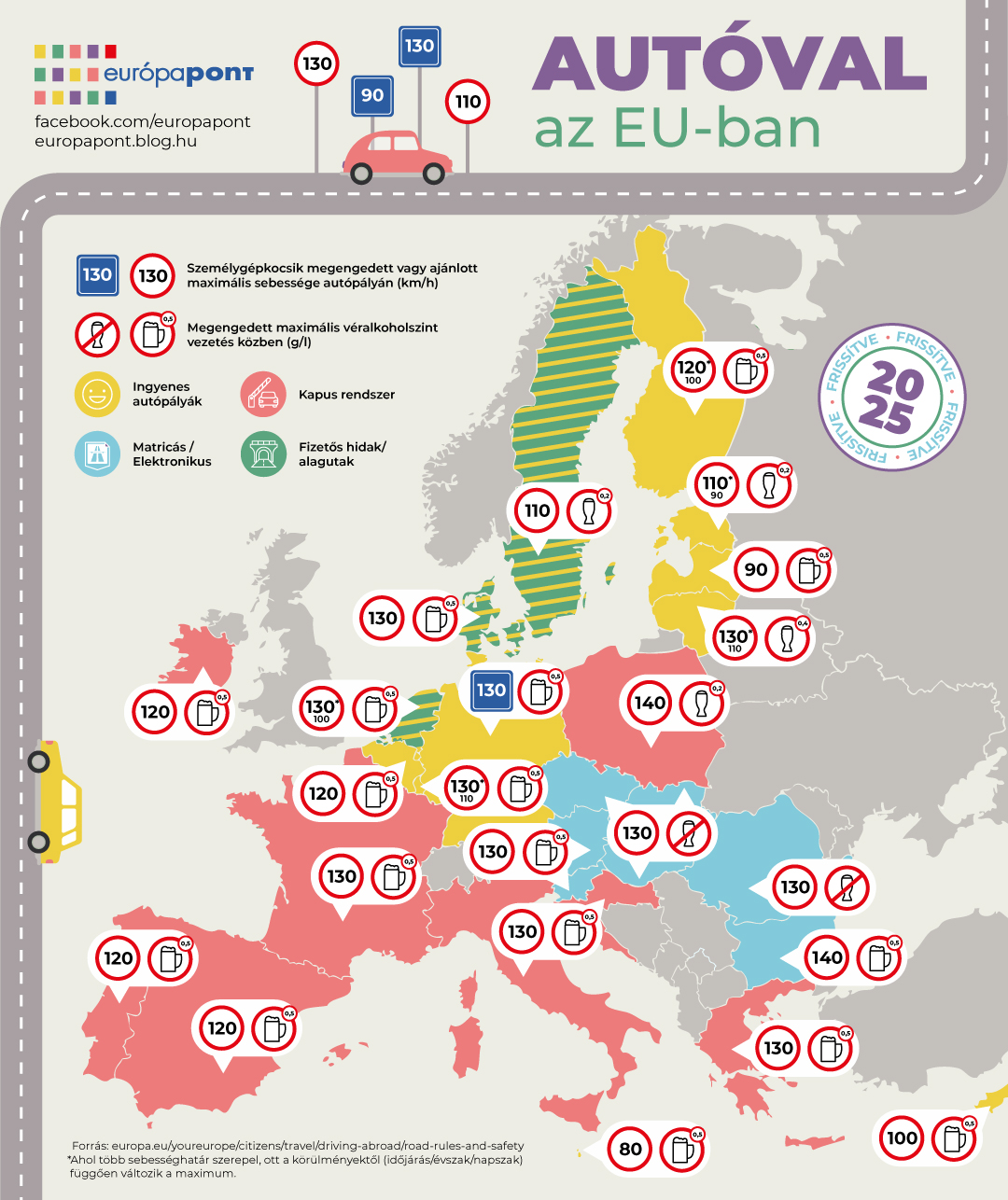 autovalazeuban_infografika_europapont_2025.jpg