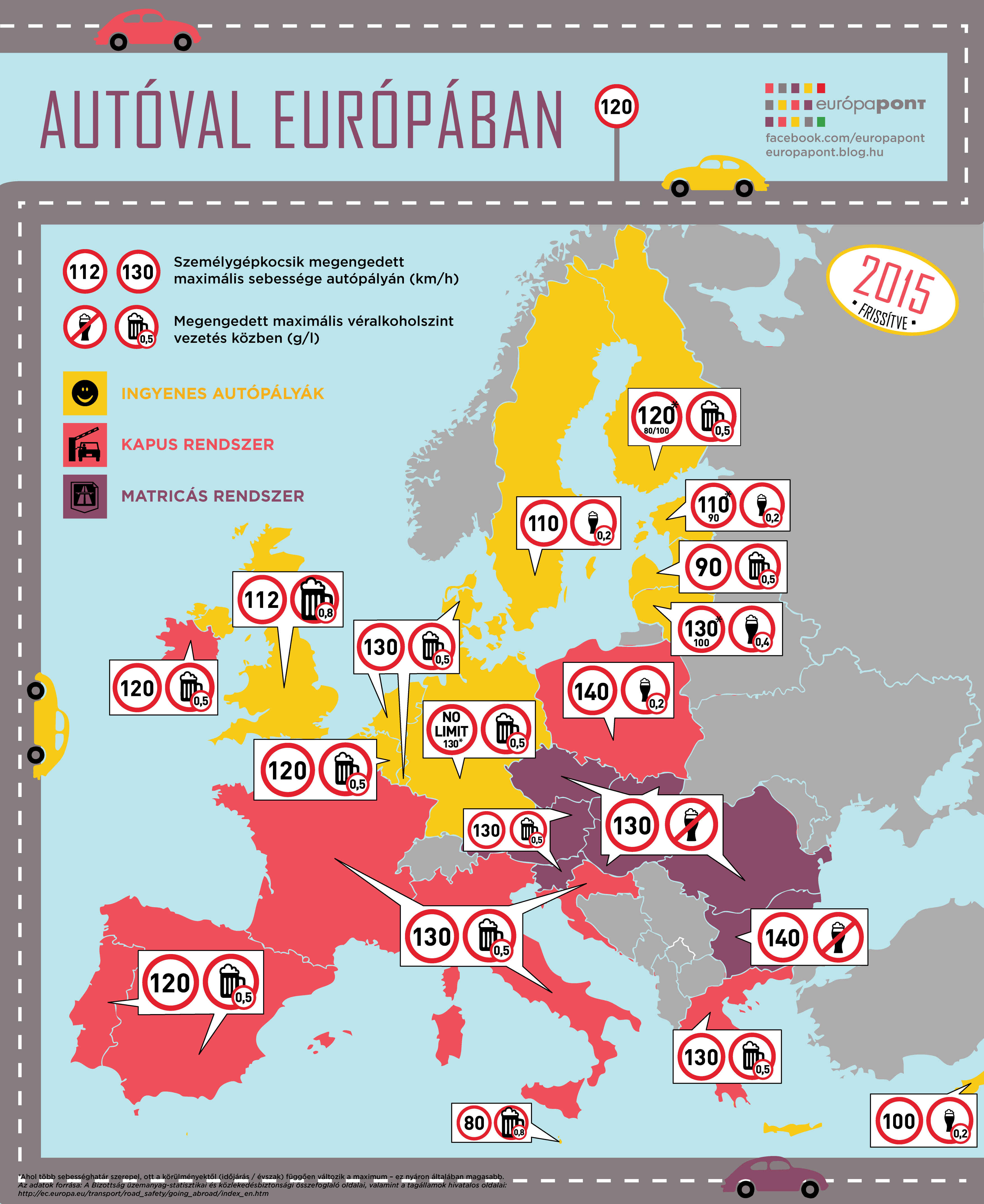 autoval_europaban_2015-01.png