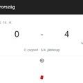 Anglia 0 : 4 Magyarország