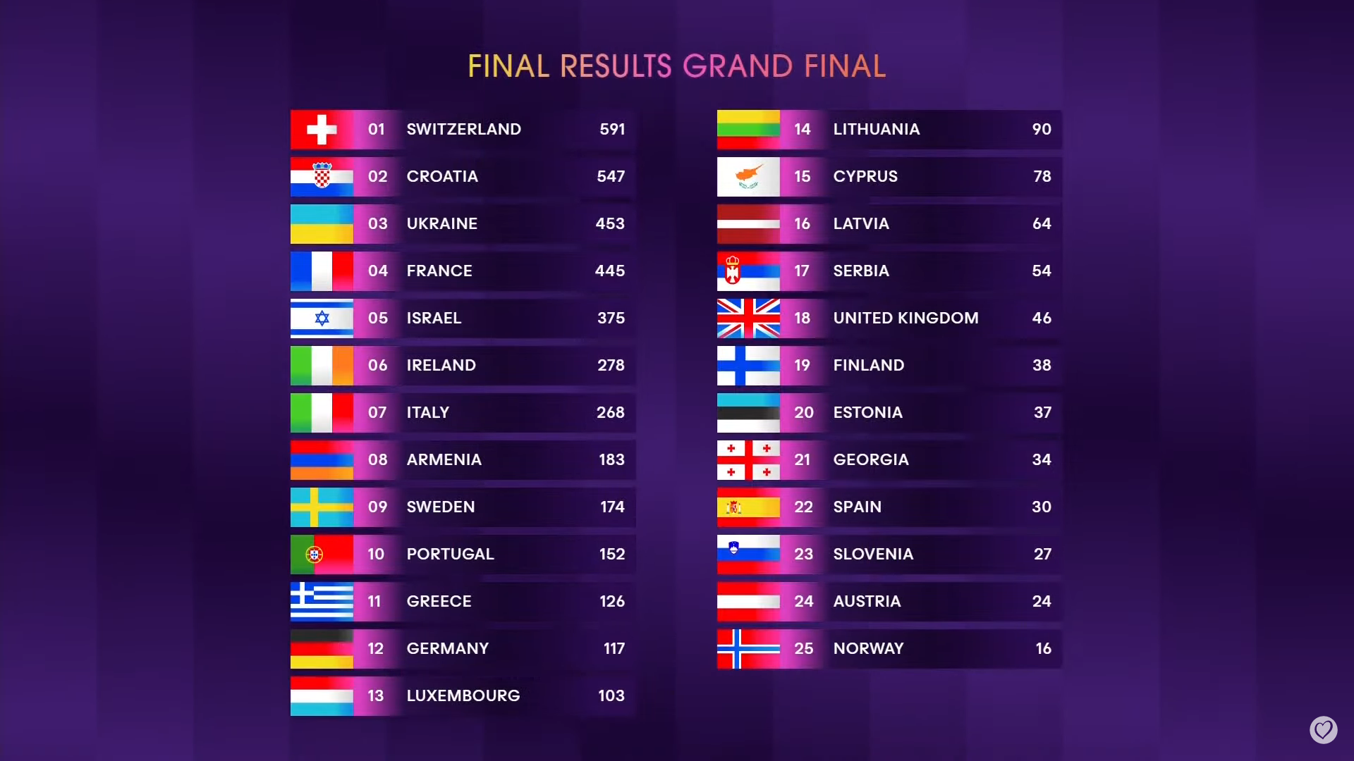 esc_2024_gf_21.png