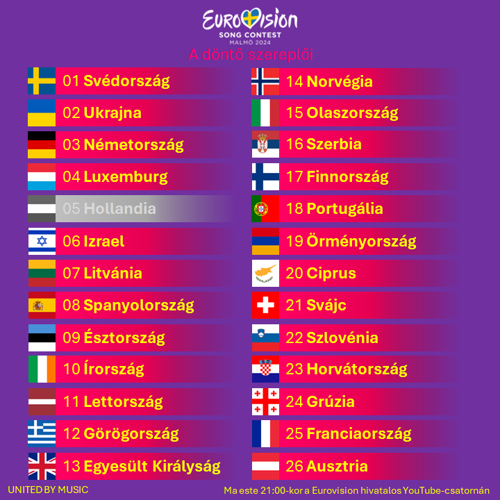 eurovision_2024_gf_no_holland.png