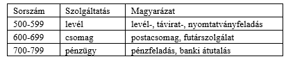 kep_2024-08-06_162248118.png
