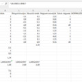 Futball 1 - z-score érték