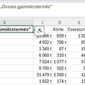 Gyümölcsök 3. Beszúrás
