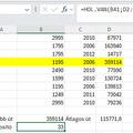 Teherautó fogyasztás 4. HOL.VAN, INDEX