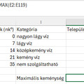 Vízkeménység 6. MAX, INDEX, HOL.VAN