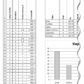 Lángos 12. Diagram