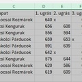 Távolugrás 1. Adatbevitel