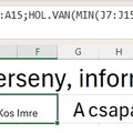 Körverseny 11. MIN, HOL.VAN, INDEX