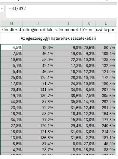 legszennyezettseg8.jpg