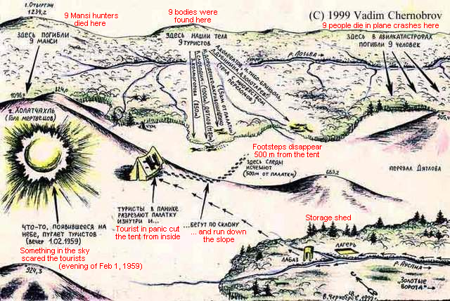 dyatlov-pass-ufo-theory.png