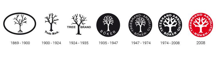 boker_tree_logo.jpg