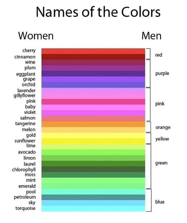 colors_male_female.jpg