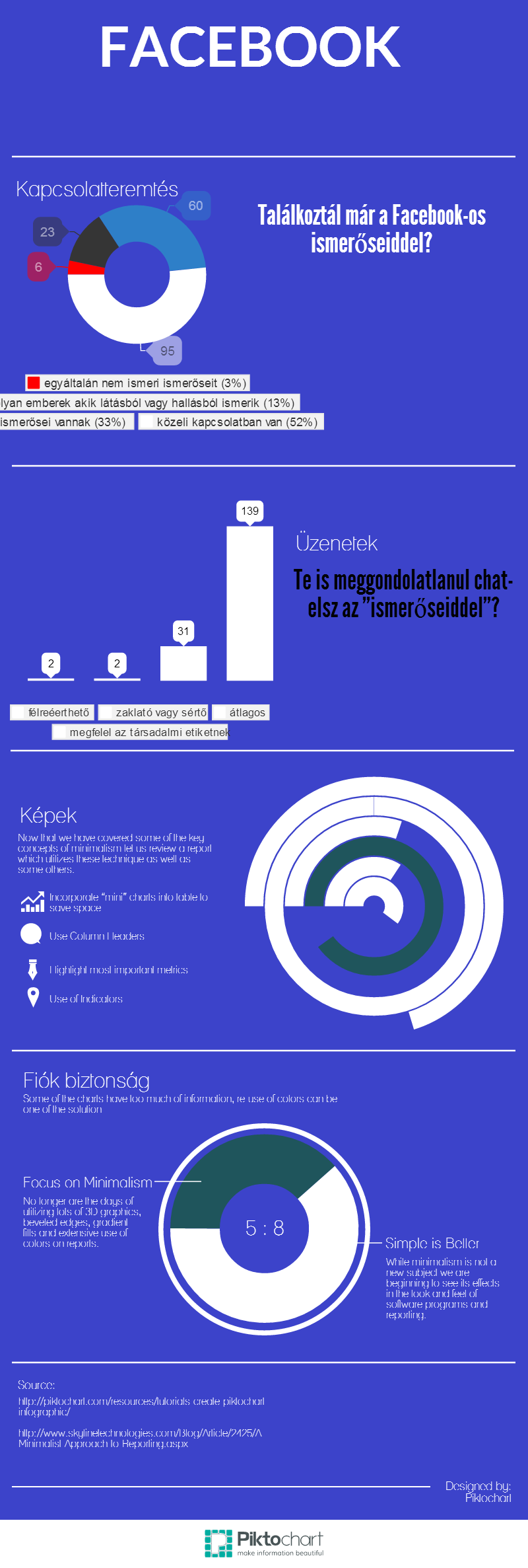 infografika_fb_projekt.png