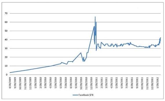 facebook-sharespost1.jpg