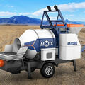 How to Find Reasonable Concrete Mixer Pump Prices in the UAE