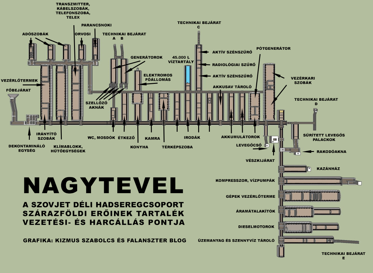 nagytevel1.jpg