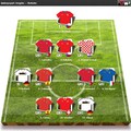 Euro 2008 Fantasy Football - Hulkster