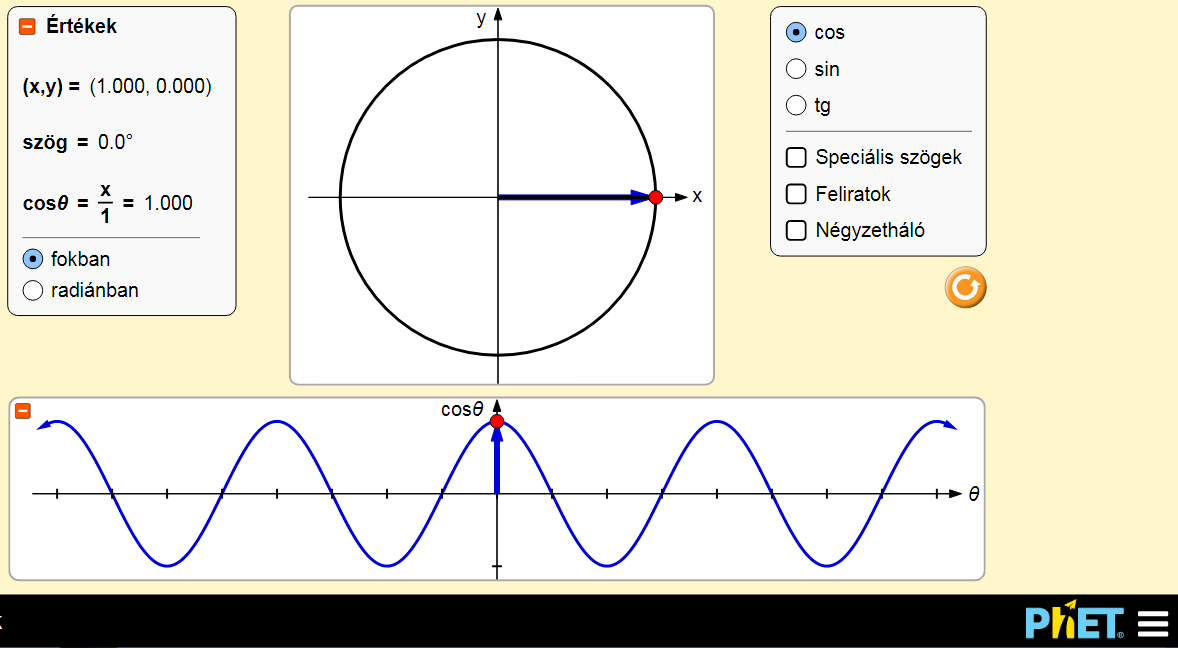 phet1.png