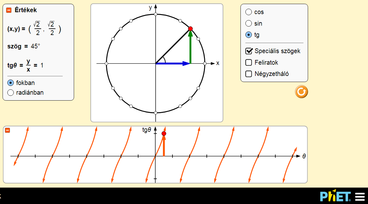 phet2.png