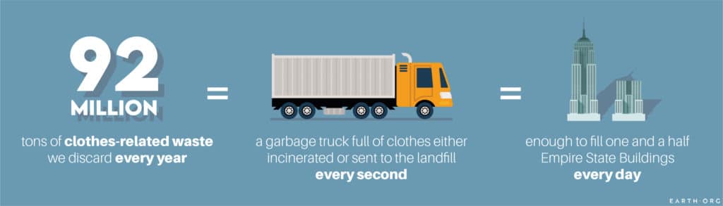 clothes-waste-01-1024x293.jpg