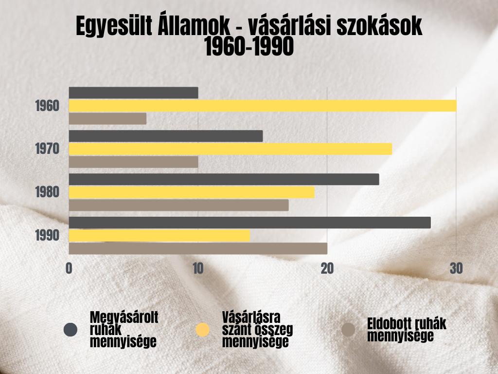 simple_retro_bar_chart_business_data_statistic_graph_1.png