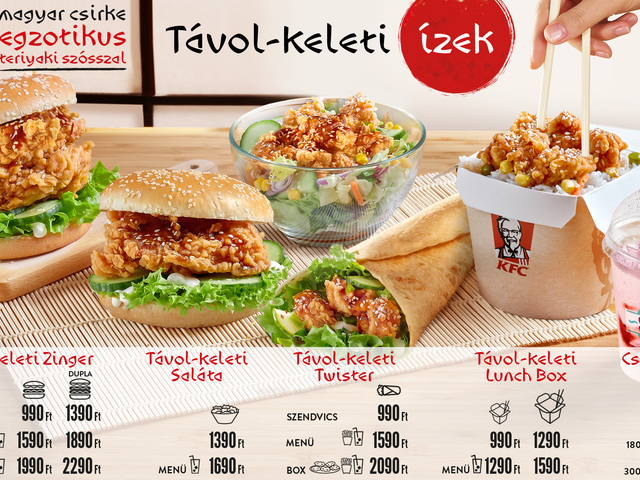 Távol-Csirkeleti kóstoló
