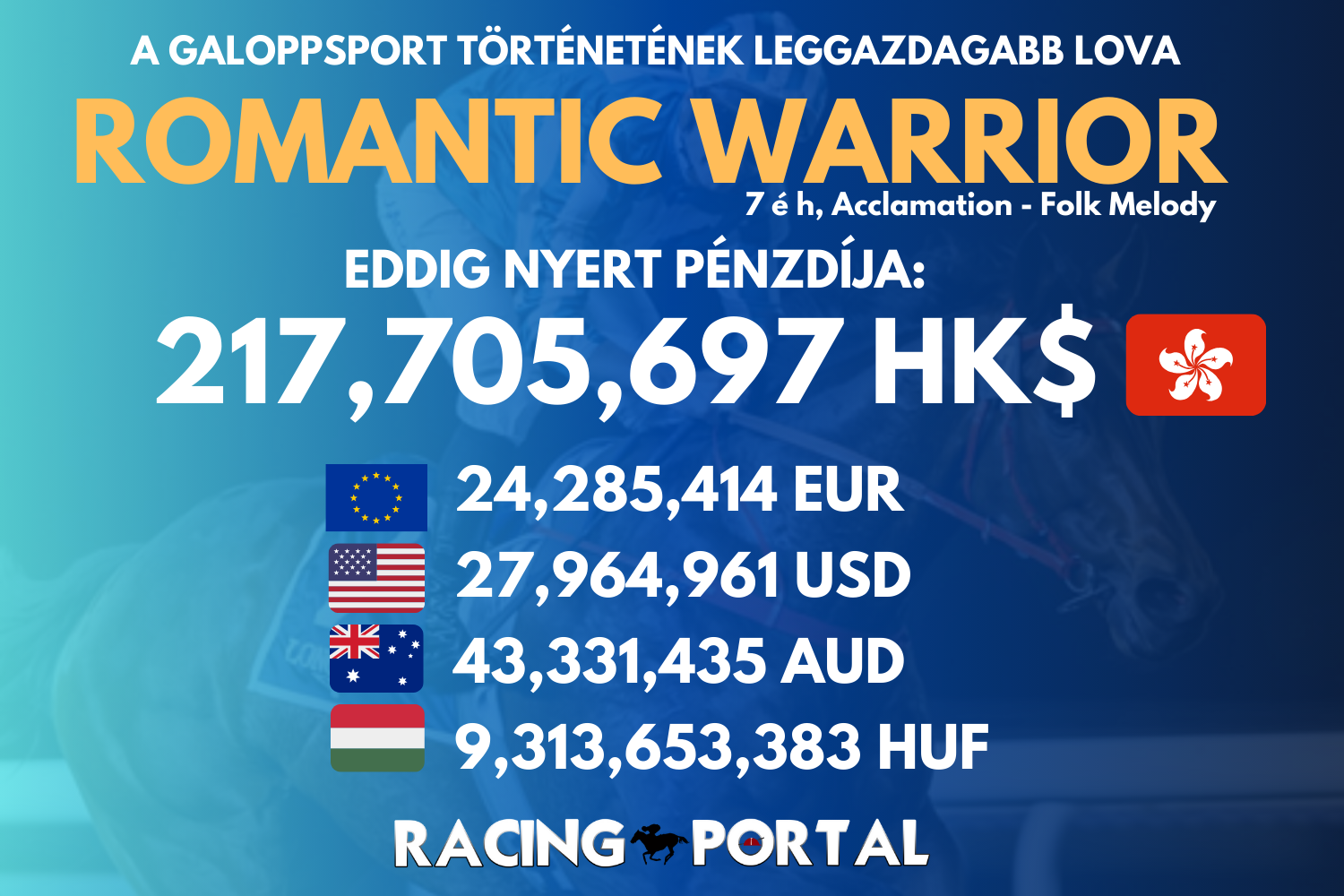 A tízmilliárdos telivér