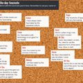 Padlet
