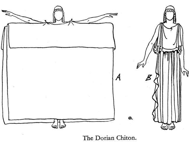 Ókori görög ruhák öv nélkül vs. övvel