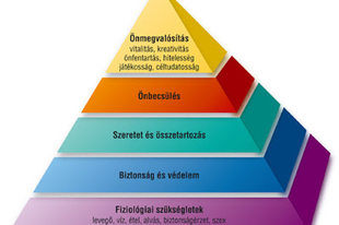 A Klebelsberg Intézményfenntartó Központ (KLIK) a társadalmi rétegződésekre gyakorolt hatása, egyének az önmegvalósítás útján.