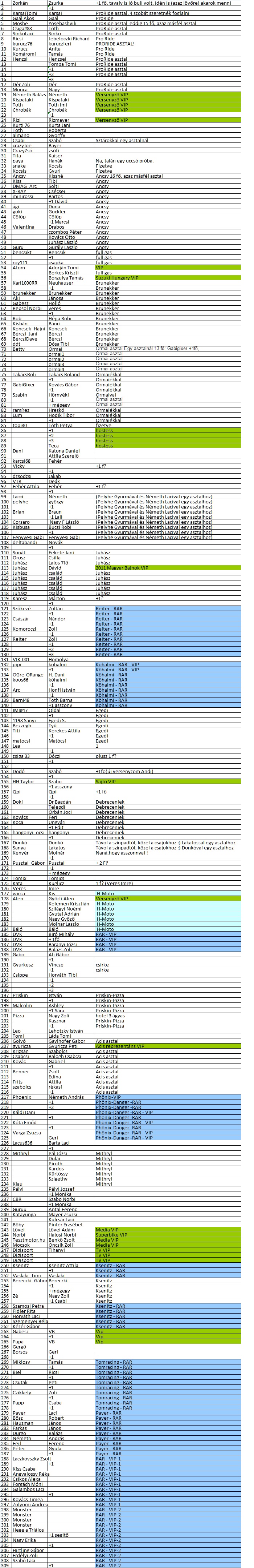 lista_11.jpg