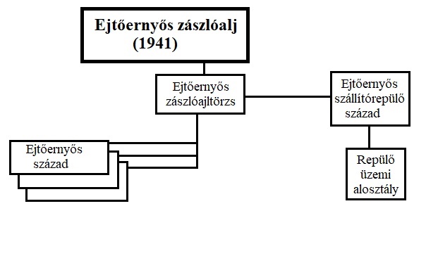 ejtoernyos_zaszloalj.jpg