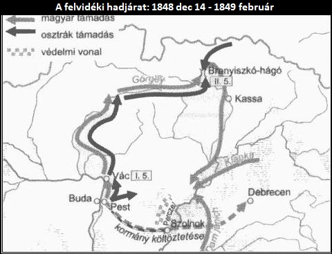 1848_felvideki_hadjarat.jpg