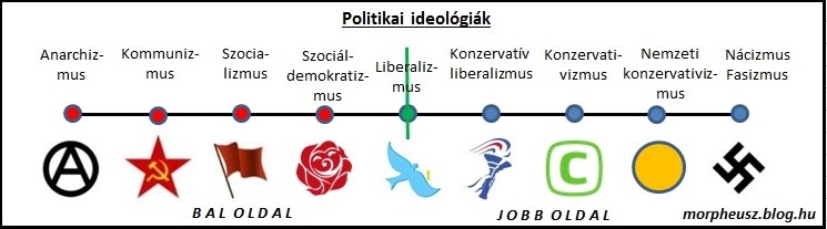 ideologiak.jpg