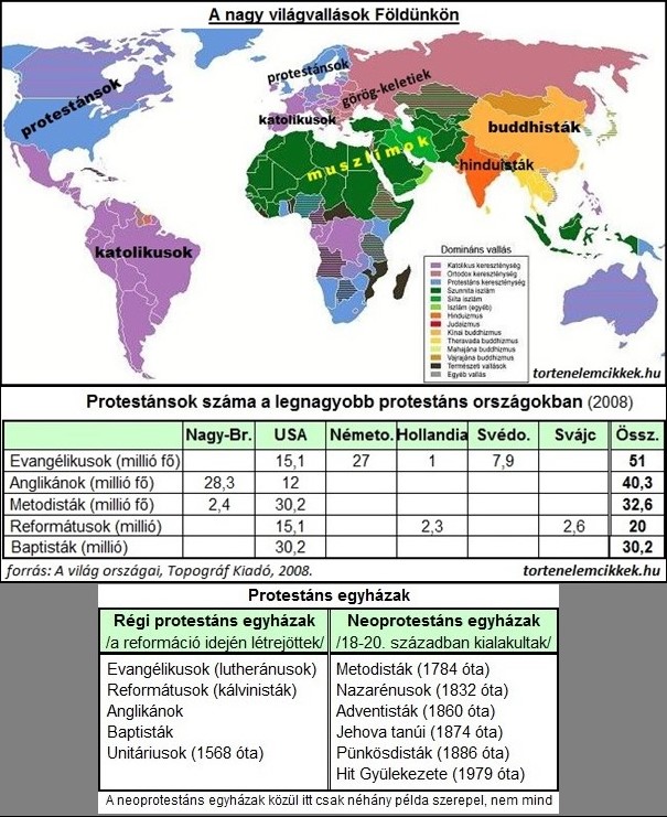 protestans_vallasok.jpg