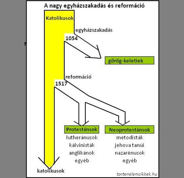 reformacio_abra_1.jpg