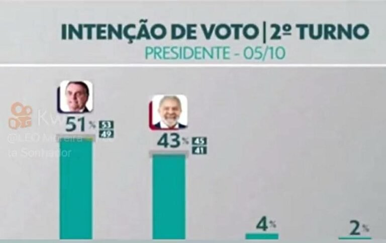 bolsonaro-vs-lula--768x484.jpg