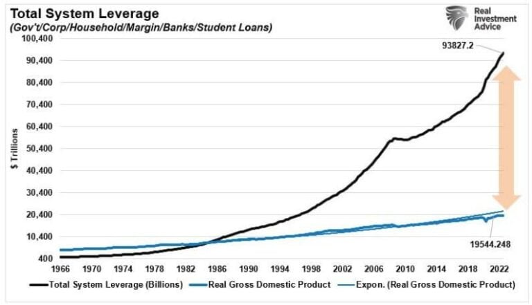 debt-crisis-in-us-768x441.jpg