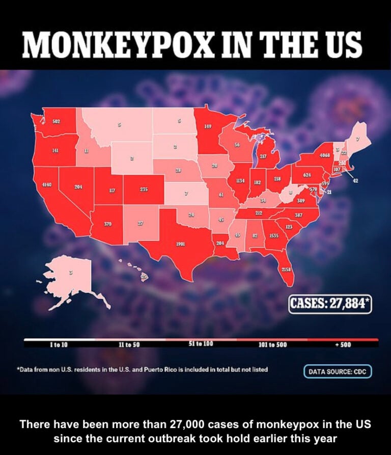 monkeypox-in-the-us--768x893.jpg