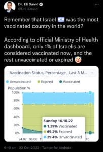 the-current-vaxed-israeli-1--203x300.jpg