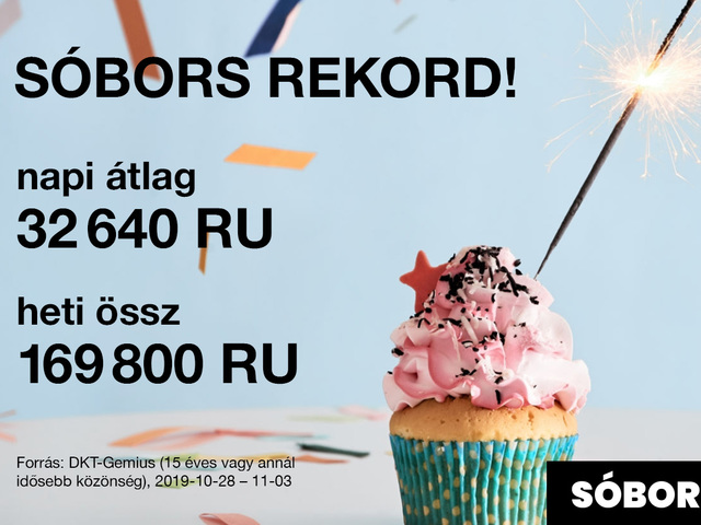 Újabb rekord a szeptemberben megújult Sóbors gasztromagazinon